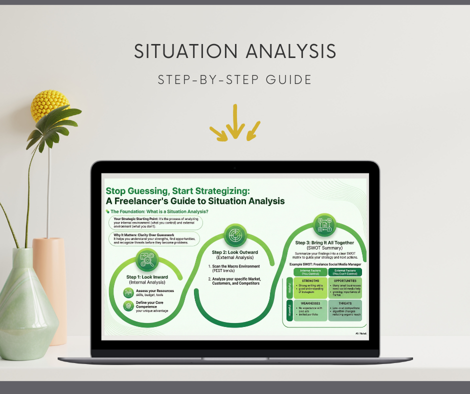 Situation Analysis
